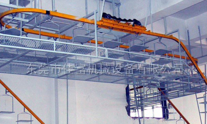 流水線的種類和特點！